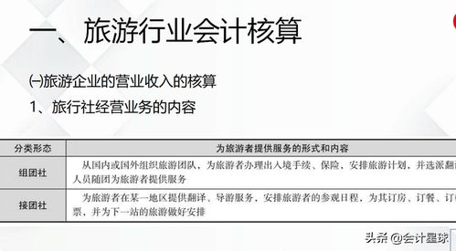 旅游公司財(cái)務(wù)怎么做賬 從入境旅游業(yè)務(wù)實(shí)操到高效管理